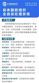 自体脂肪组织全自动处理系统